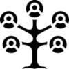 BORUP AUTO ApS logo