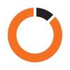 Customer Agency A/S logo