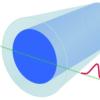 Rimmen Reliability Consult ApS logo