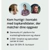 Marketingcapacity.dk ApS logo