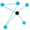 Bramm Connection logo