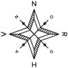 Nordhavn Manufactory ApS logo