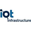 IoT Holding A/S logo